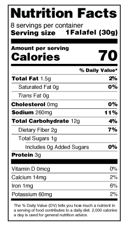 Falafel Cake Nutrition Label